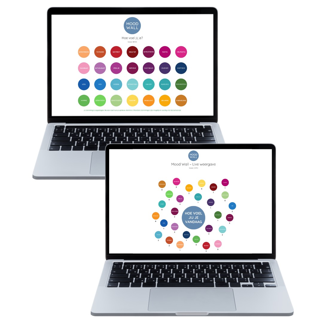 De online Mood Wall: inchecken en de live weergave op laptops